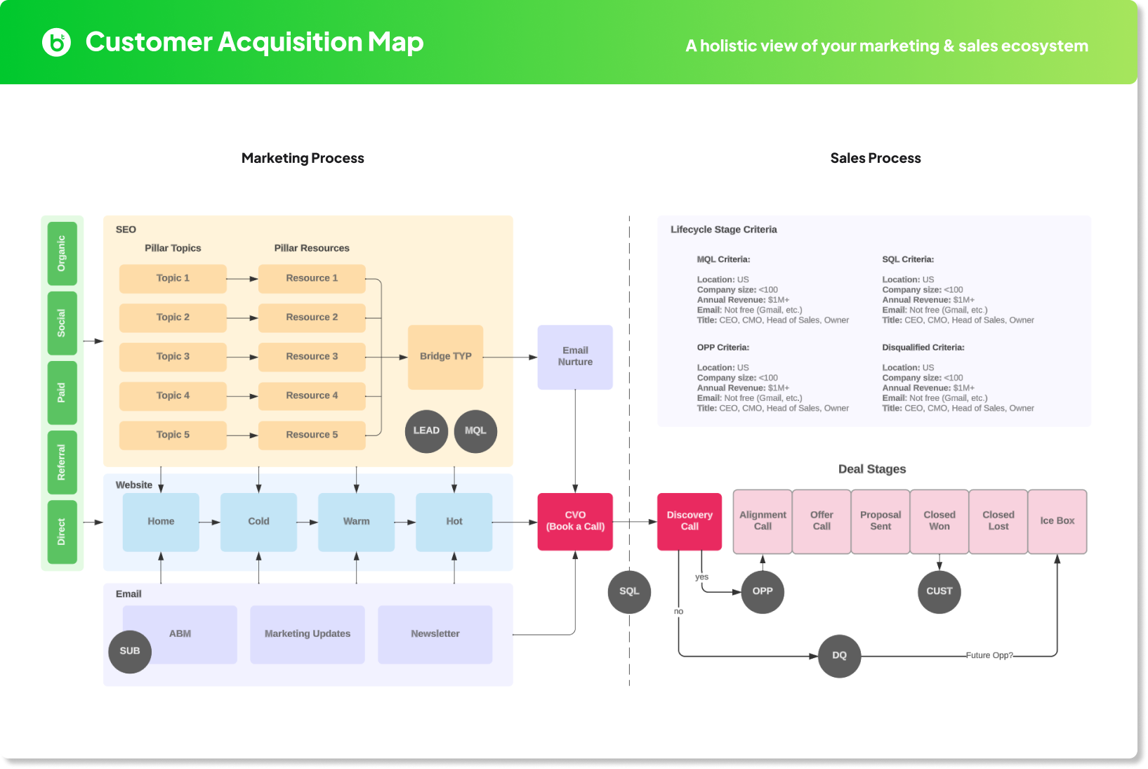 playbook-module-pipeline-1